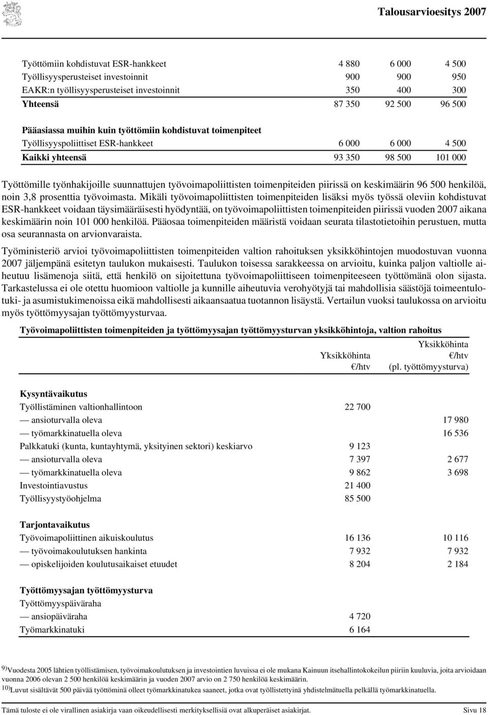 toimenpiteiden piirissä on keskimäärin 96 500 henkilöä, noin 3,8 prosenttia työvoimasta.