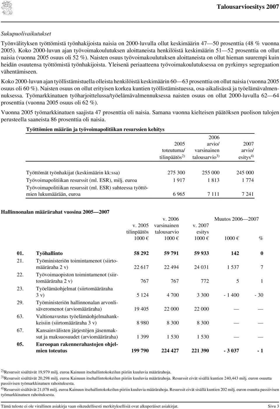Naisten osuus työvoimakoulutuksen aloittaneista on ollut hieman suurempi kuin heidän osuutensa työttömistä työnhakijoista.