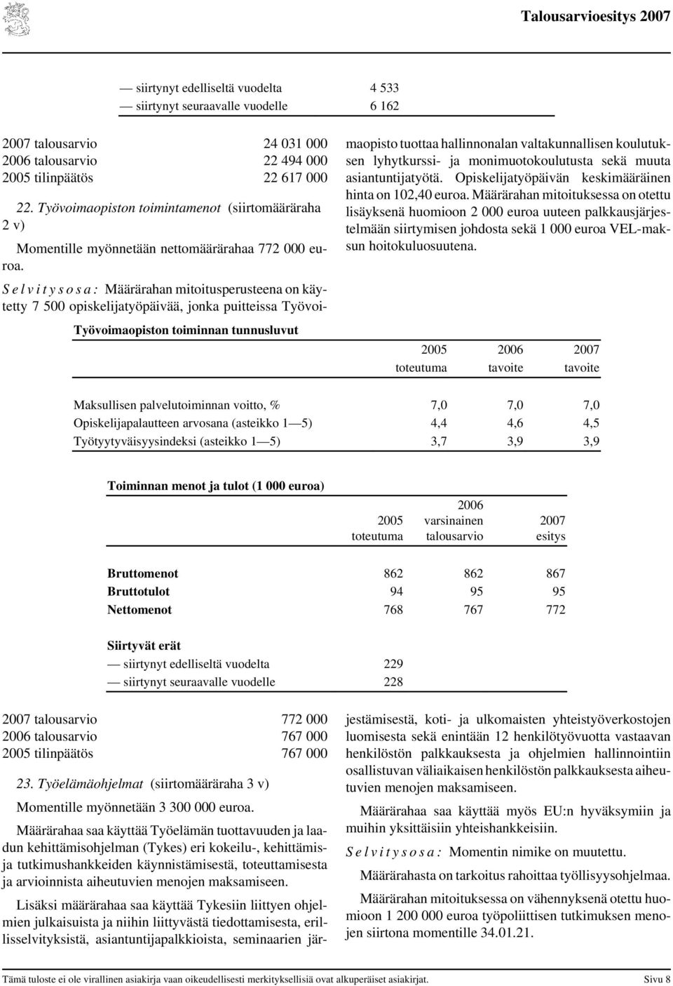 Työvoimaopiston toiminnan tunnusluvut S e l v i t y s o s a : Määrärahan mitoitusperusteena on käytetty 7 500 opiskelijatyöpäivää, jonka puitteissa Työvoimaopisto tuottaa hallinnonalan
