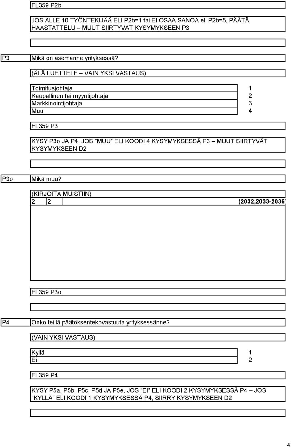 KYSYMYKSESSÄ P MUUT SIIRTYVÄT KYSYMYKSEEN D Po Mikä muu? (KIRJOITA MUISTIIN) (0,0-06) FL59 Po P4 Onko teillä päätöksentekovastuuta yrityksessänne?