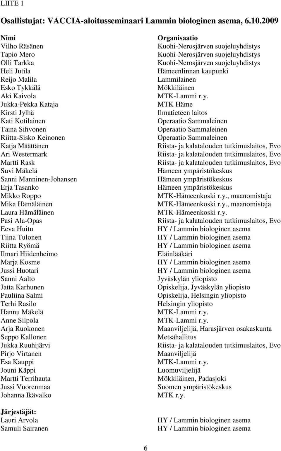 Ari Westermark Martti Rask Suvi Mäkelä Sanni Manninen-Johansen Erja Tasanko Mikko Roppo Mika Hämäläinen Laura Hämäläinen Pasi Ala-Opas Eeva Huitu Tiina Tulonen Riitta Ryömä Ilmari Hiidenheimo Marja