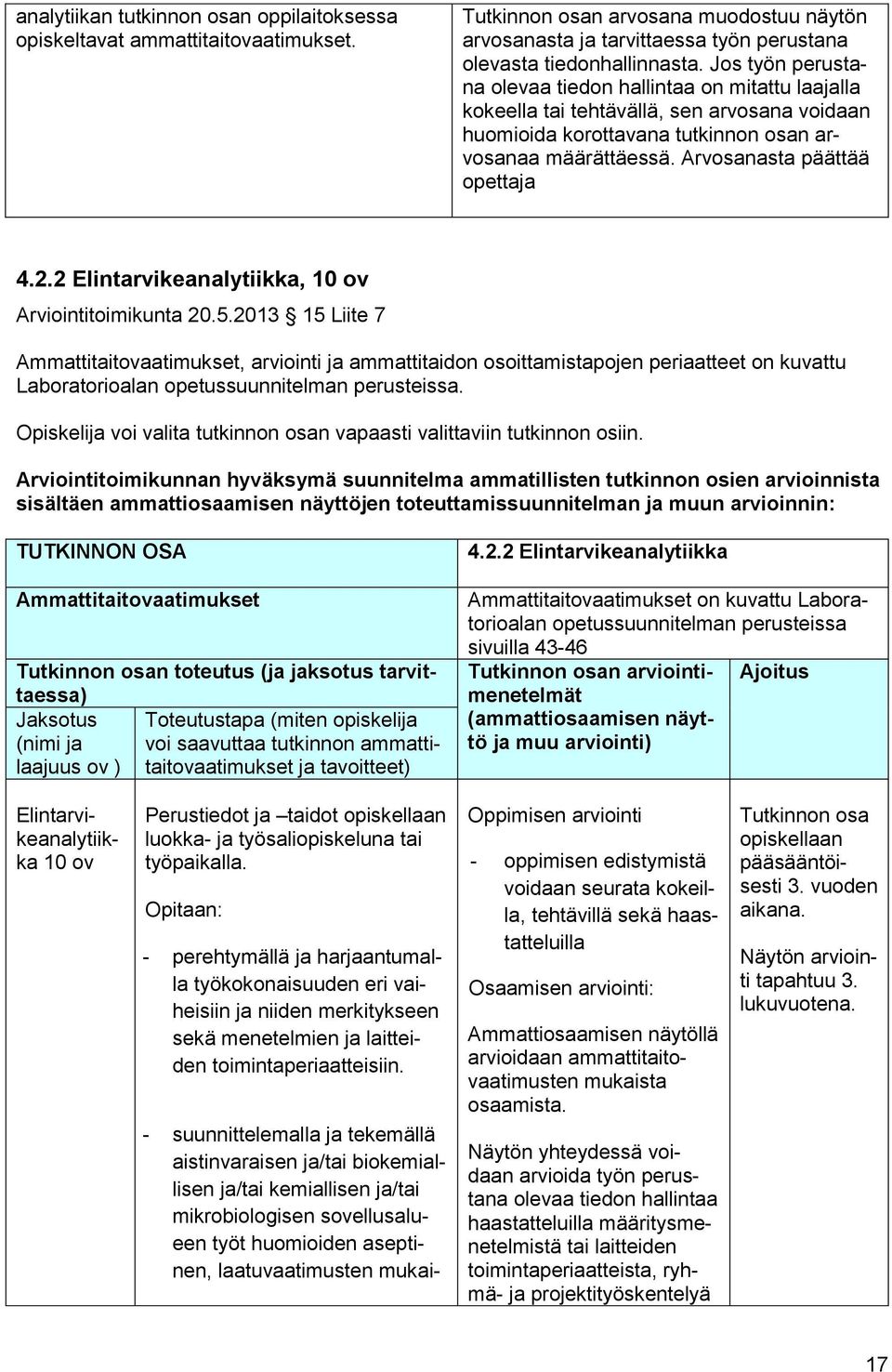 Arvosanasta päättää opettaja 4.2.2 Elintarvikeanalytiikka, 10 ov Arviointitoimikunta 20.5.