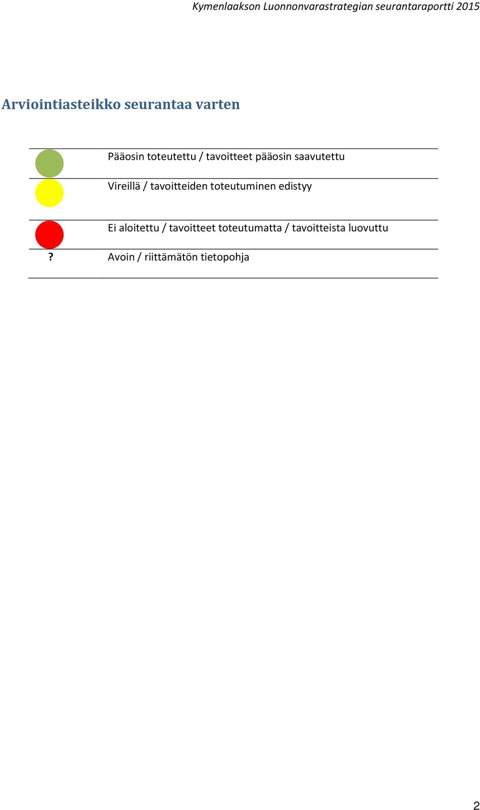 toteutuminen edistyy Ei aloitettu / tavoitteet