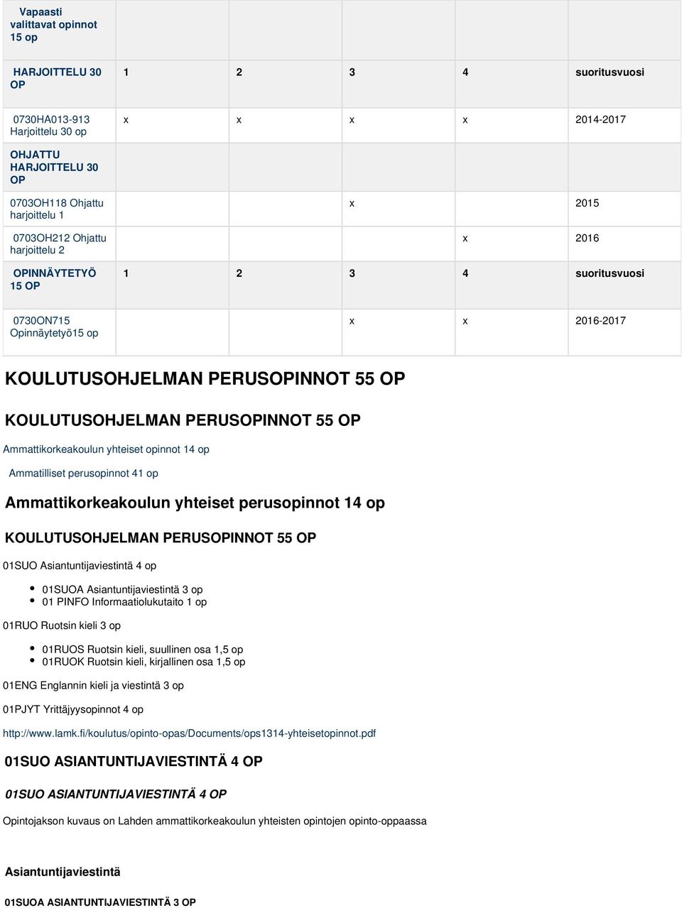 Ammattikorkeakoulun yhteiset opinnot 14 op Ammatilliset perusopinnot 41 op Ammattikorkeakoulun yhteiset perusopinnot 14 op KOULUTUSOHJELMAN PERUSOPINNOT 55 OP 01SUO Asiantuntijaviestintä 4 op 01SUOA