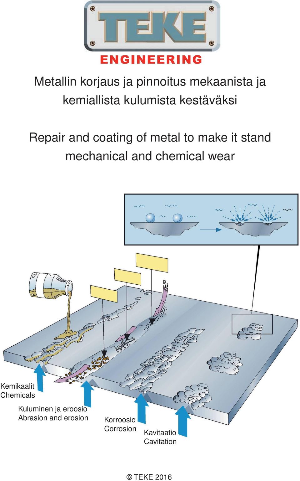 stand mechanical and chemical wear Kemikaalit Chemicals