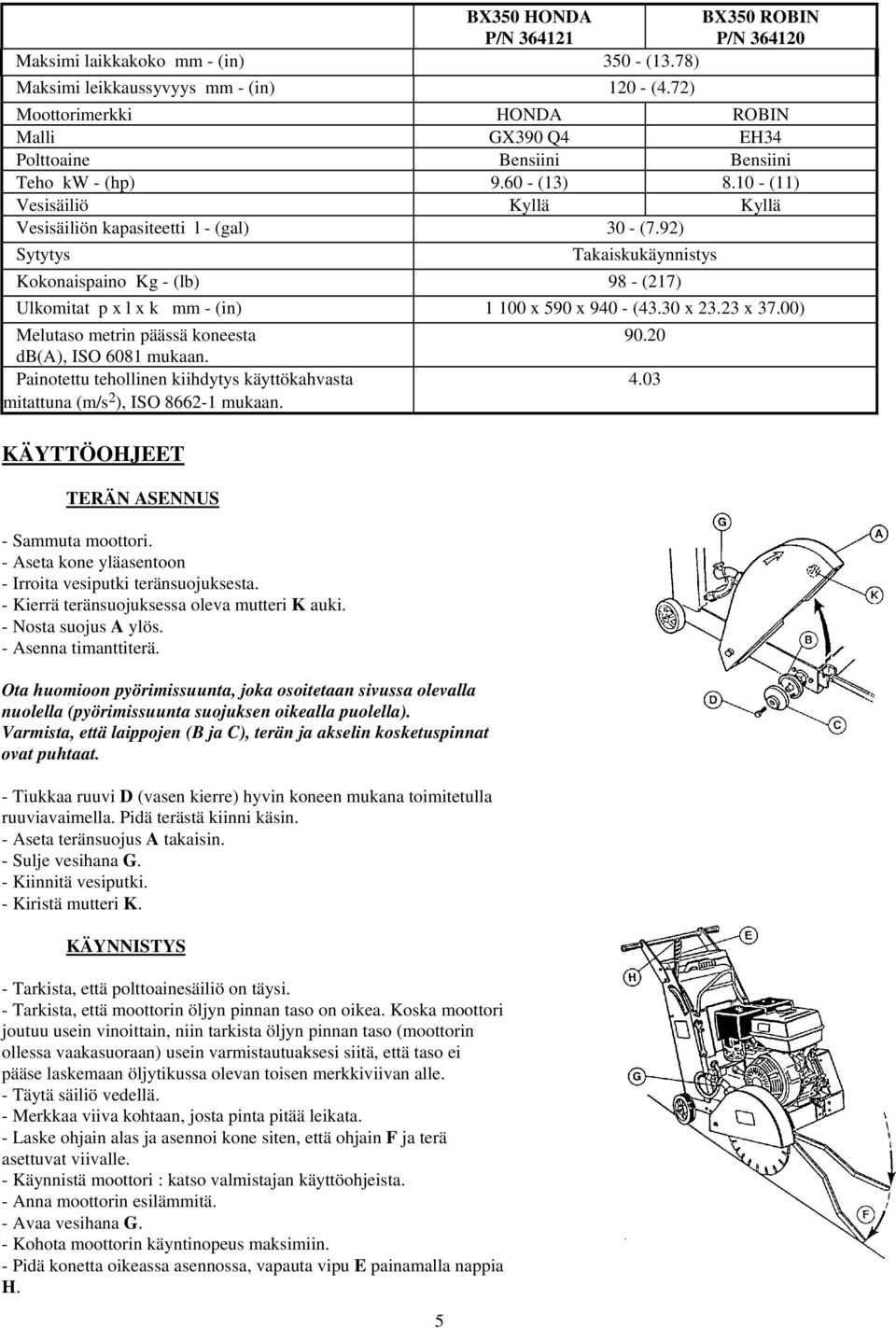 92) Sytytys Takaiskukäynnistys Kokonaispaino Kg - (lb) 98 - (217) Ulkomitat p x l x k mm - (in) 1 100 x 590 x 940 - (43.30 x 23.23 x 37.00) Melutaso metrin päässä koneesta 90.