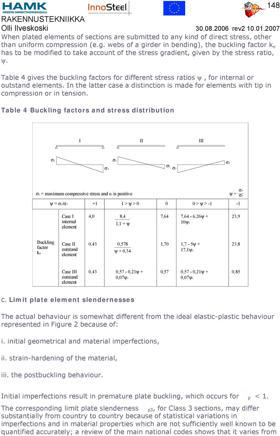 Table 4 gives the buckling factors for different stress ratios ψ, for internal or outstand elements. In the latter case a distinction is made for elements with tip in compression or in tension.