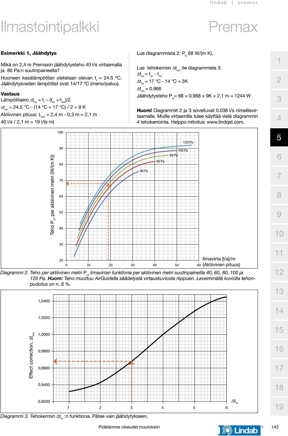 Lue tehokerroin t wc :lle diagrammista : t rw = t wi - t wr t rw = C - C = K t wc = 0. Jäähdytysteho P w = 0. K, m = W Huom! Diagrammit ja soveltuvat 0.0 l/s nimellisvirtaamalle.