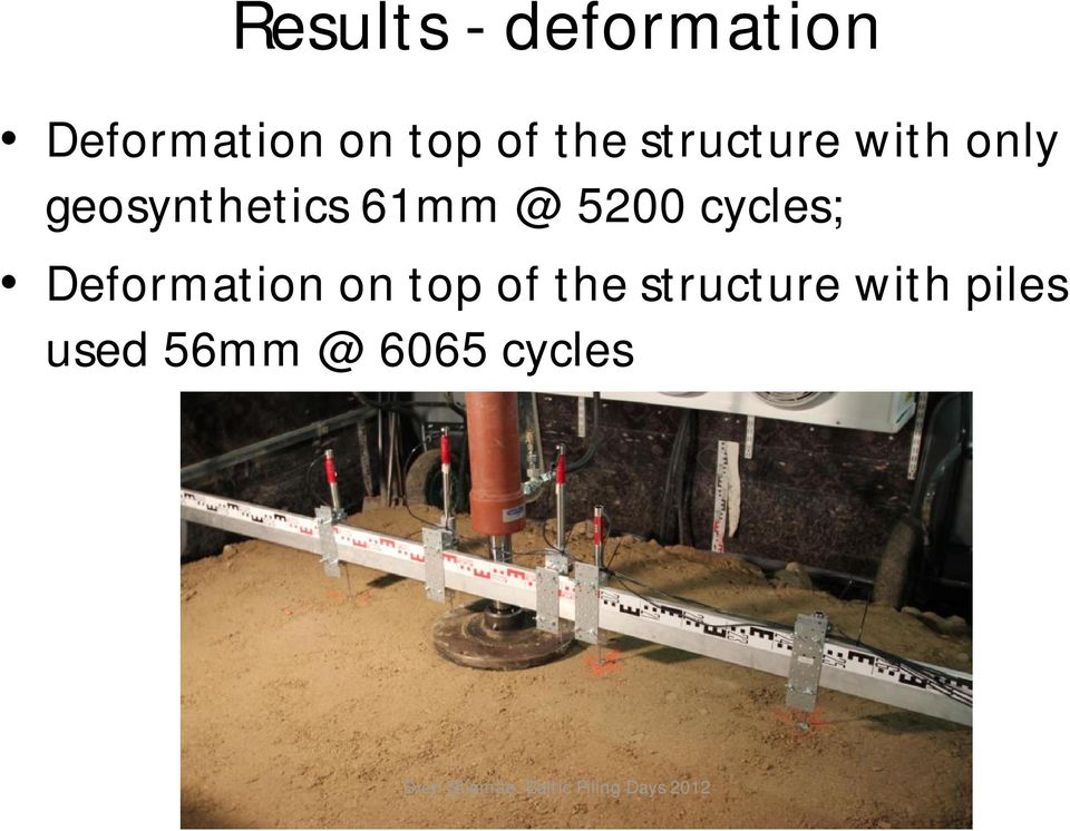 cycles; Deformation on top of the structure with