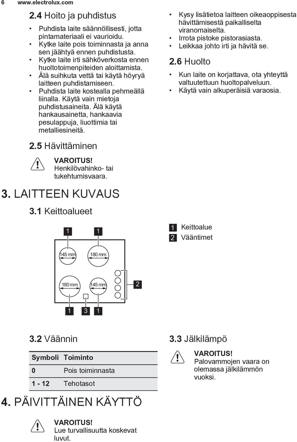 Käytä vain mietoja puhdistusaineita. Älä käytä hankausainetta, hankaavia pesulappuja, liuottimia tai metalliesineitä. 2.5 Hävittäminen VAROITUS! Henkilövahinko- tai tukehtumisvaara. 3.