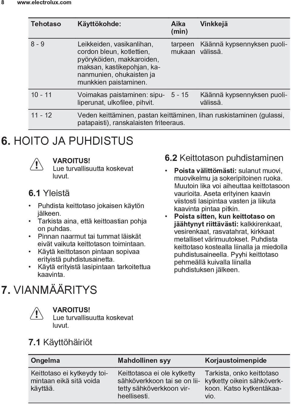 tarpeen mukaan Käännä kypsennyksen puolivälissä. 10-11 Voimakas paistaminen: sipuliperunat, ulkofilee, pihvit. 5-15 Käännä kypsennyksen puolivälissä.