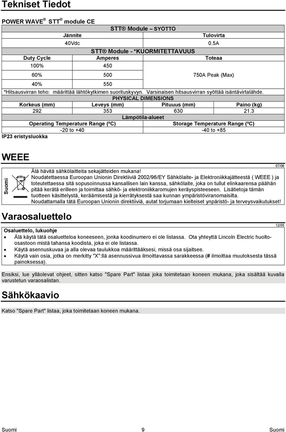 Varsinaisen hitsausvirran syöttää isäntävirtalähde. PHYSICAL DIMENSIONS Korkeus (mm) Leveys (mm) Pituuus (mm) Paino (kg) 292 353 630 21.