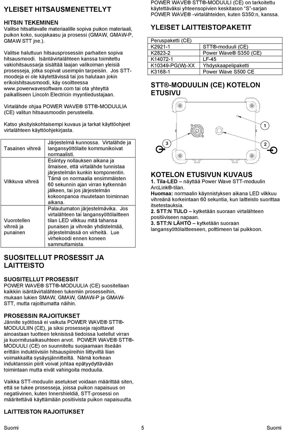 Isäntävirtalähteen kanssa toimitettu vakiohitsaussarja sisältää laajan valikoiman yleisiä prosesseja, jotka sopivat useimpiin tarpeisiin.