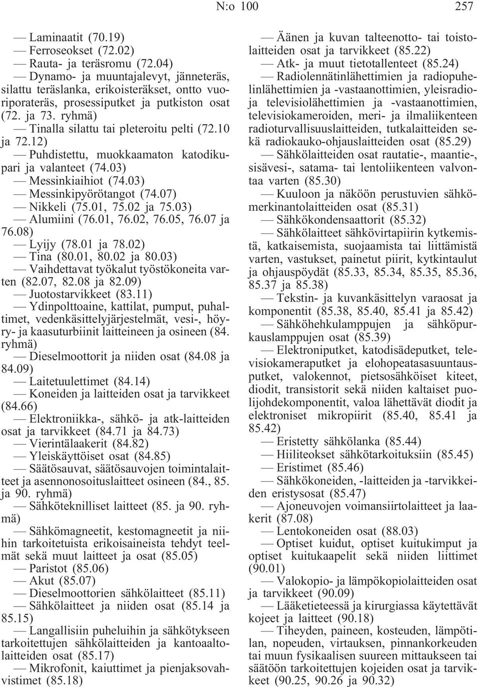 10 ja 72.12) Puhdistettu, muokkaamaton katodikupari ja valanteet (74.03) Messinkiaihiot (74.03) Messinkipyörötangot (74.07) Nikkeli (75.01, 75.02 ja 75.03) Alumiini (76.01, 76.02, 76.05, 76.07 ja 76.