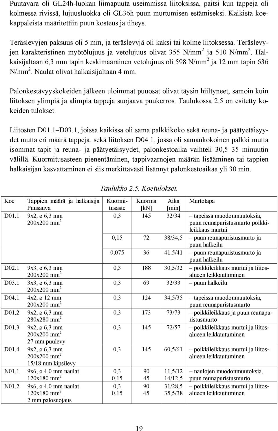 Teräslevyjen karakteristinen myötölujuus ja vetolujuus olivat 355 N/mm 2 ja 510 N/mm 2. Halkaisijaltaan 6,3 mm tapin keskimääräinen vetolujuus oli 598 N/mm 2 ja 12 mm tapin 636 N/mm 2.