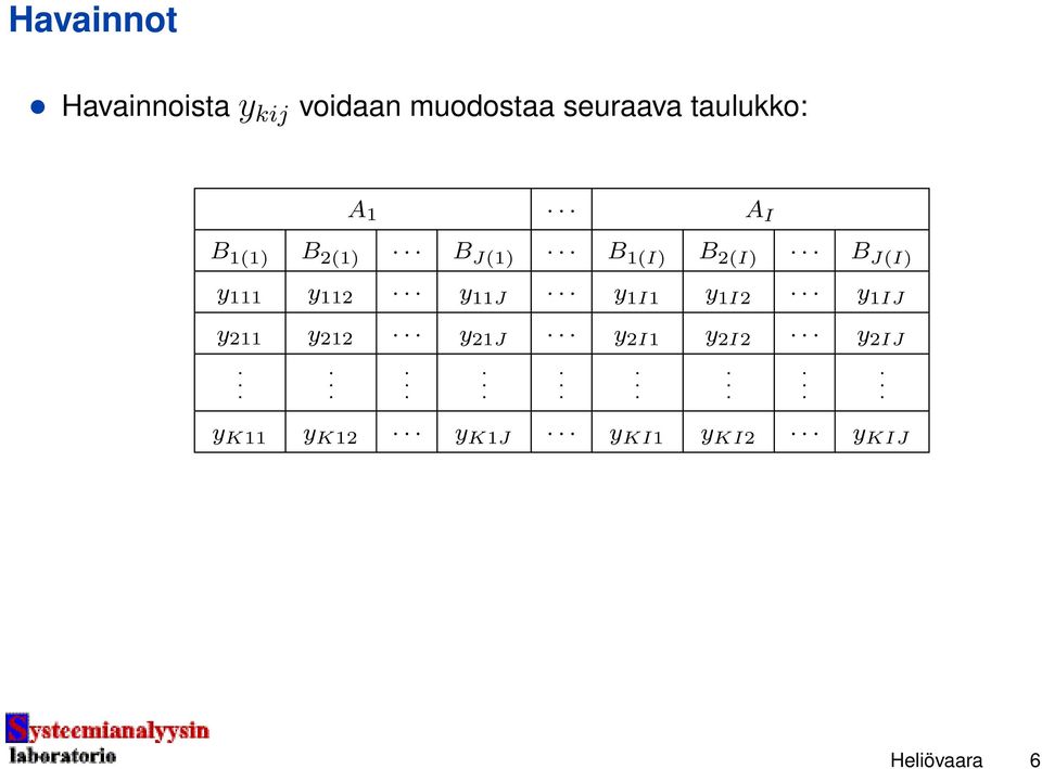 111 y 112 y 11J y 1I1 y 1I2 y 1IJ y 211 y 212 y 21J y 2I1 y