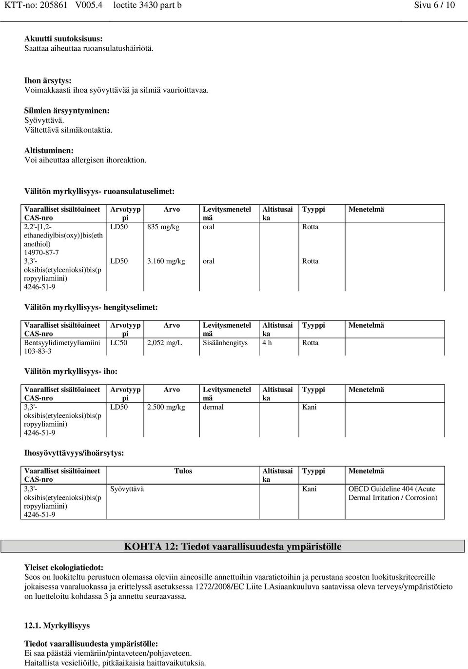 Välitön myrkyllisyys- ruoansulatuselimet: 2,2'-[1,2- ethanediylbis(oxy)]bis(eth anethiol) 14970-87-7 oksibis(etyleenioksi)bis(p ropyyliamiini) Arvotyyp pi Arvo Levitysmenetel mä Altistusai ka Tyyppi
