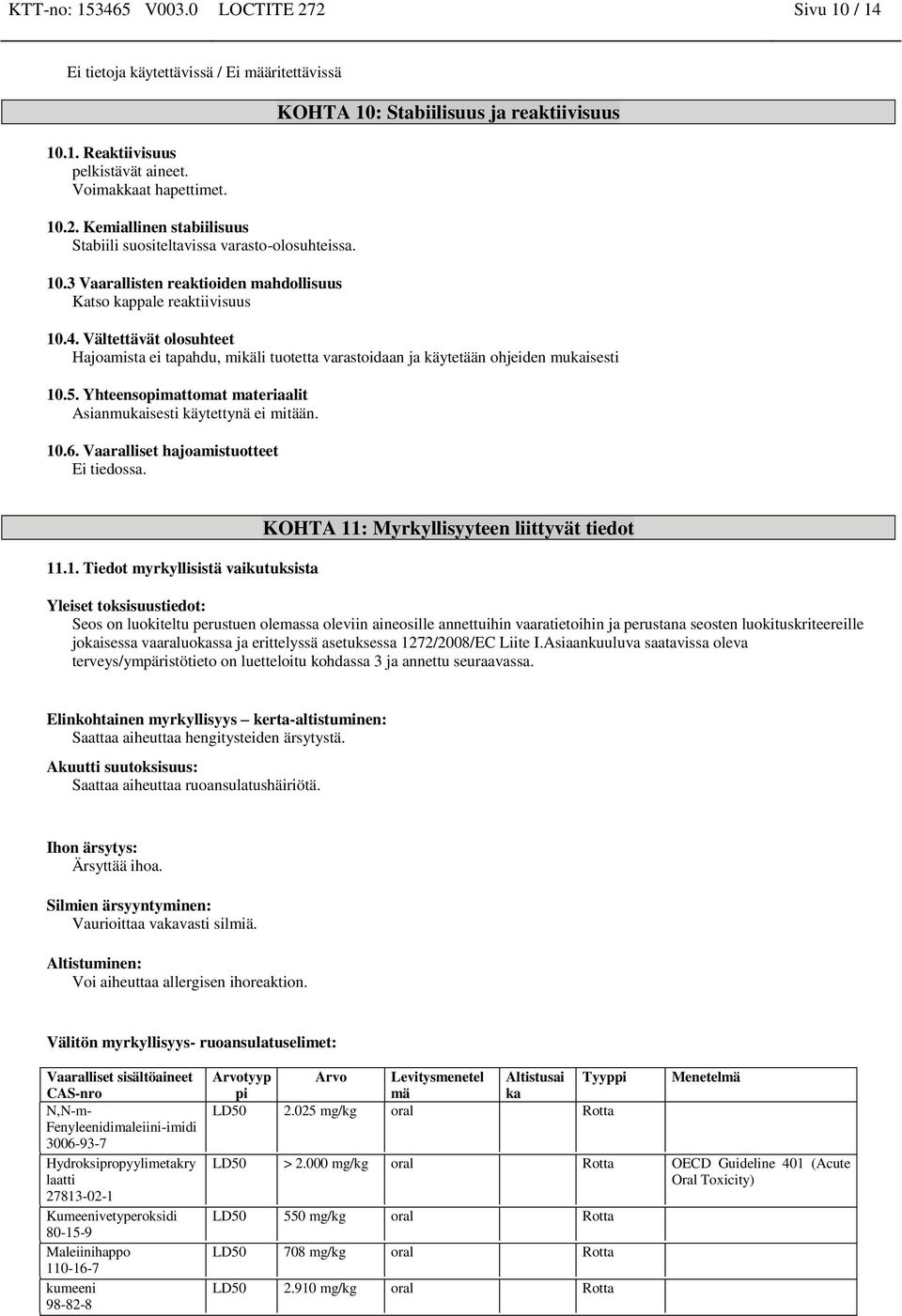 Vaaralliset hajoamistuotteet Ei tiedossa. 11