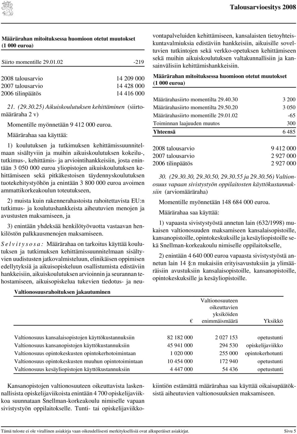 1) koulutuksen ja tutkimuksen kehittämissuunnitelmaan sisältyviin ja muihin aikuiskoulutuksen kokeilu-, tutkimus-, kehittämis- ja arviointihankkeisiin, josta enintään 3 5 euroa yliopistojen