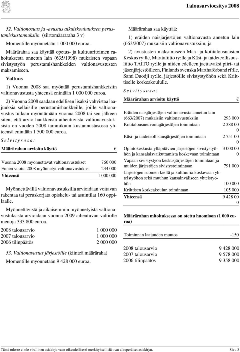 Valtuus 1) Vuonna 28 saa myöntää perustamishankkeisiin valtionavustusta yhteensä enintään 1 euroa.