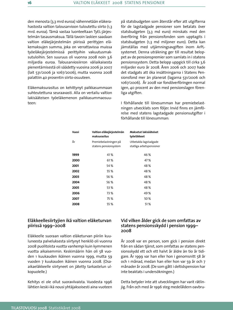 Sen suuruus oli vuonna noin, miljardia euroa. Talousarviosiirron väliaikaisesta pienentämisestä oli säädetty vuosina 00 ja 007 (lait /00 ja 07/00), mutta vuonna palattiin 0 prosentin siirto-osuuteen.
