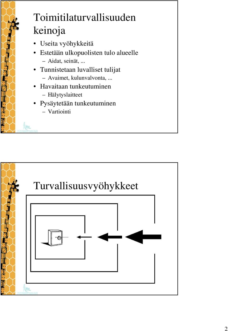 .. Tunnistetaan luvalliset tulijat Avaimet, kulunvalvonta,.