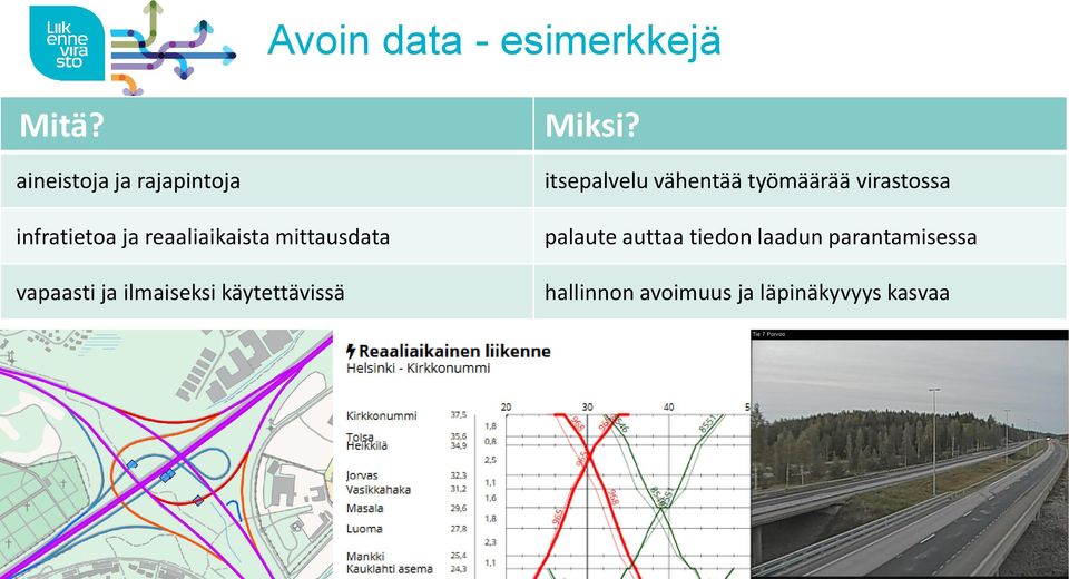 vapaasti ja ilmaiseksi käytettävissä Miksi?