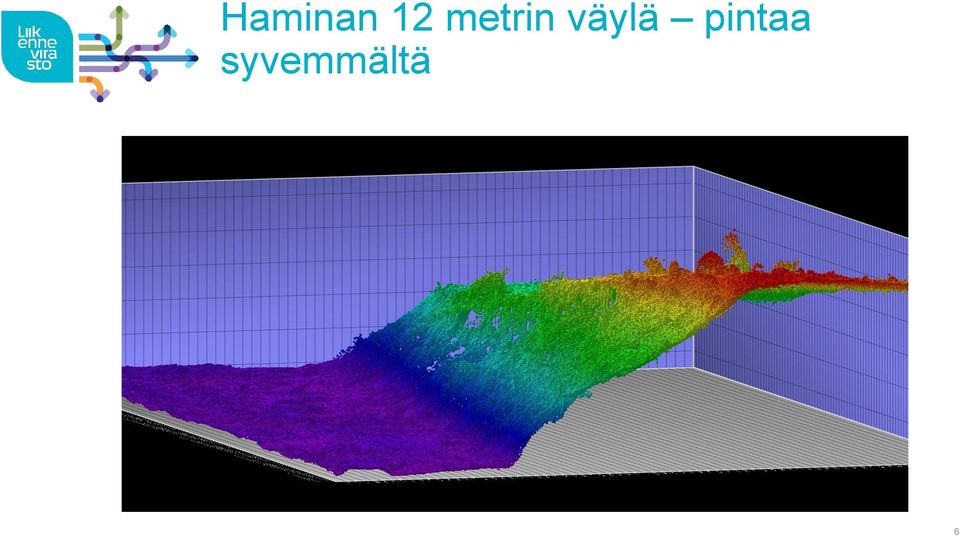 väylä