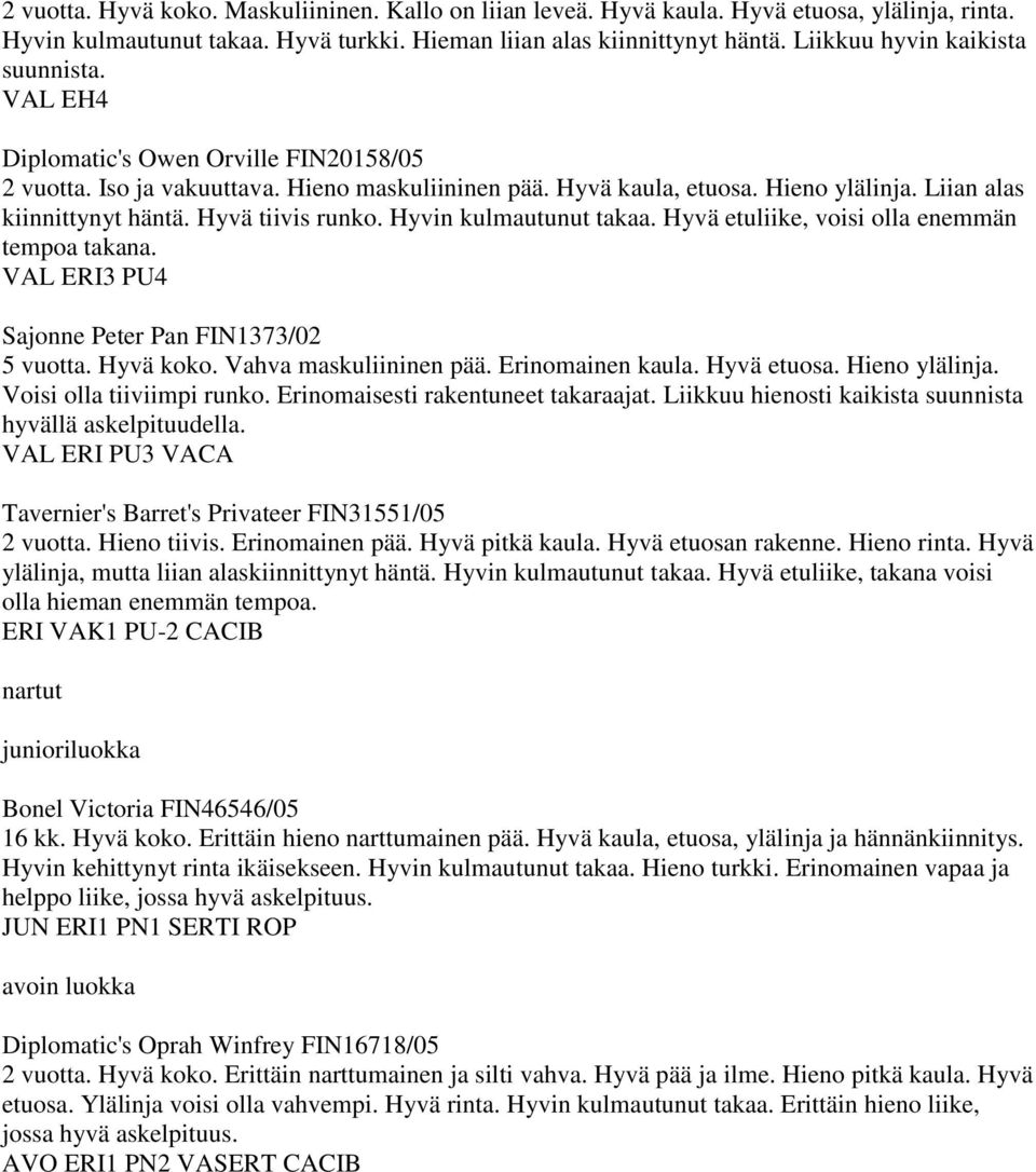 Hyvä tiivis runko. Hyvin kulmautunut takaa. Hyvä etuliike, voisi olla enemmän tempoa takana. VAL ERI3 PU4 Sajonne Peter Pan FIN1373/02 5 vuotta. Hyvä koko. Vahva maskuliininen pää. Erinomainen kaula.