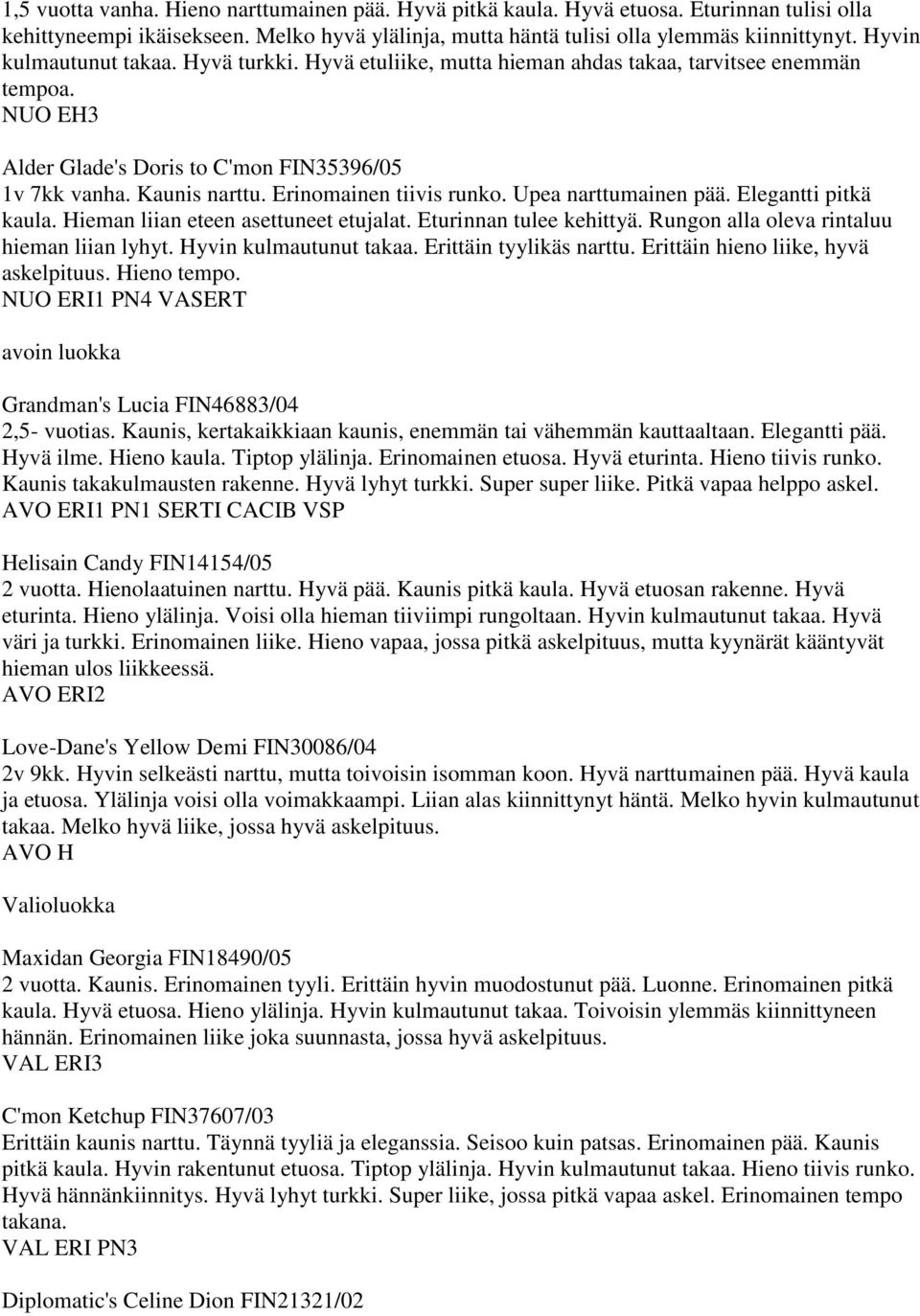 Erinomainen tiivis runko. Upea narttumainen pää. Elegantti pitkä kaula. Hieman liian eteen asettuneet etujalat. Eturinnan tulee kehittyä. Rungon alla oleva rintaluu hieman liian lyhyt.