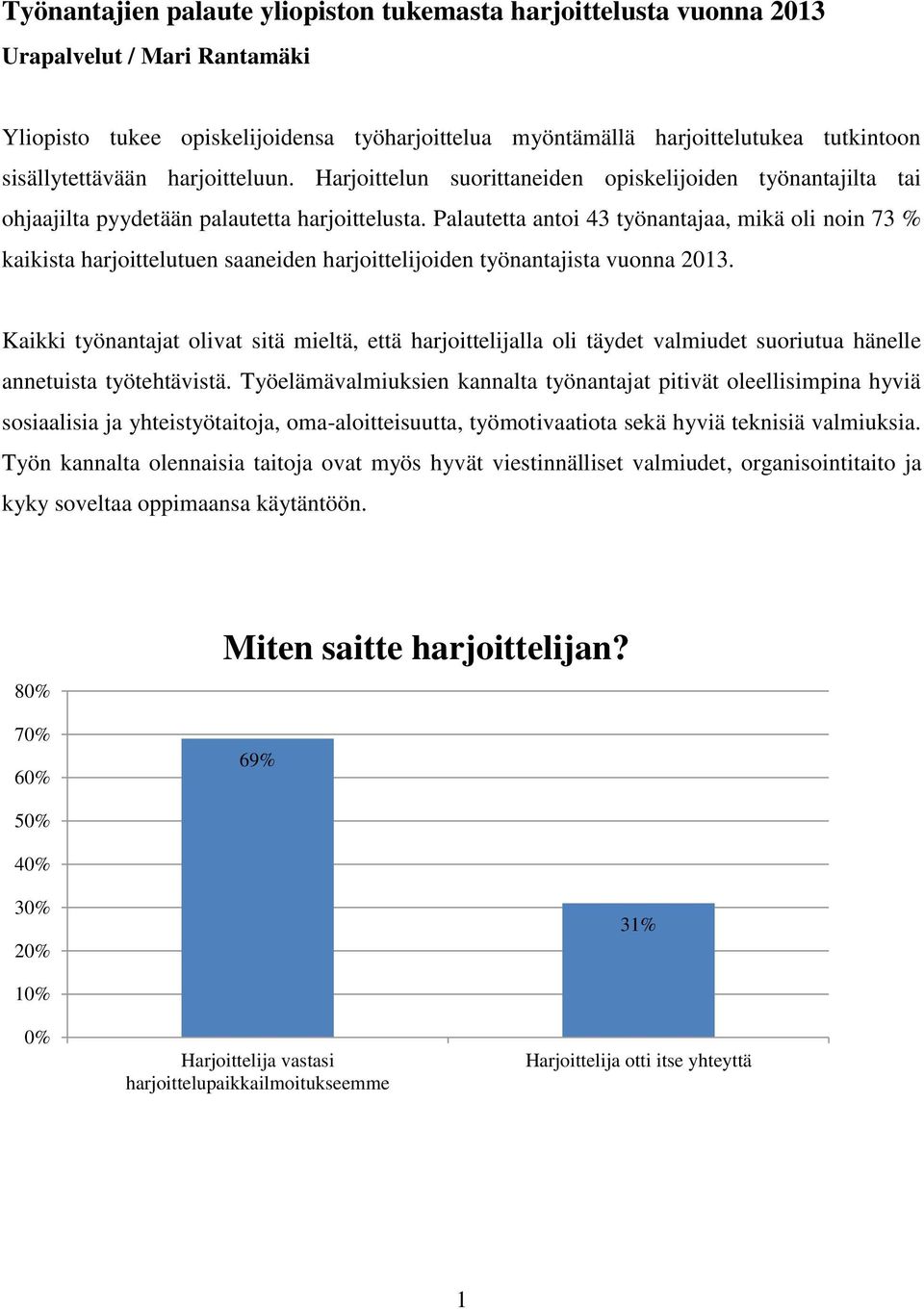 Palautetta antoi 43 työnantajaa, mikä oli noin 73 % kaikista harjoittelutuen saaneiden harjoittelijoiden työnantajista vuonna 2013.