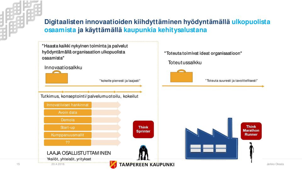 Toteutussalkku kokeile pienesti ja laajasti Toteuta suuresti ja tavoittellisesti 15 Tutkimus, konseptointi/palvelumuotoilu, kokeilut