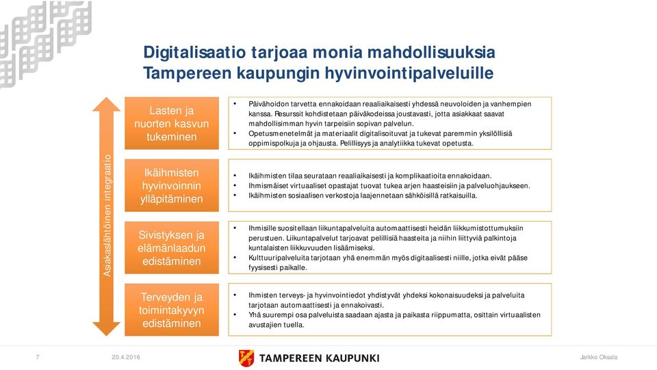 Resurssit kohdistetaan päiväkodeissa joustavasti, jotta asiakkaat saavat mahdollisimman hyvin tarpeisiin sopivan palvelun.