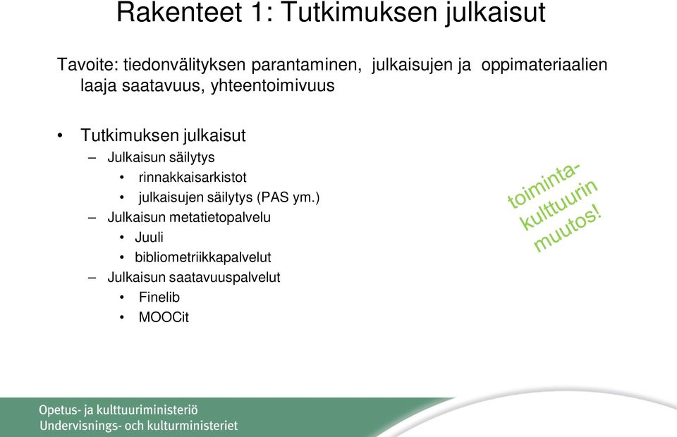 julkaisut Julkaisun säilytys rinnakkaisarkistot julkaisujen säilytys (PAS ym.