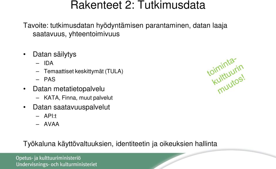 keskittymät (TULA) PAS Datan metatietopalvelu KATA, Finna, muut palvelut Datan