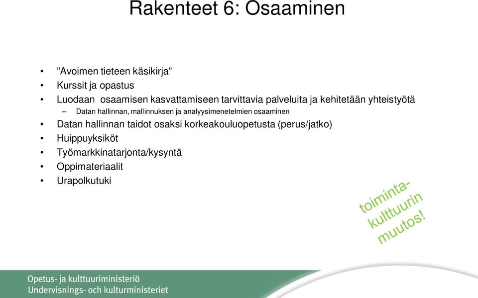 mallinnuksen ja analyysimenetelmien osaaminen Datan hallinnan taidot osaksi