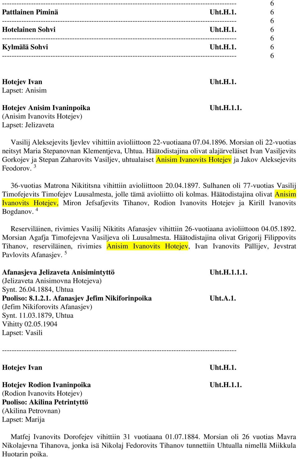 Häätodistajina olivat alajärveläiset Ivan Vasiljevits Gorkojev ja Stepan Zaharovits Vasiljev, uhtualaiset Anisim Ivanovits Hotejev ja Jakov Aleksejevits Feodorov.