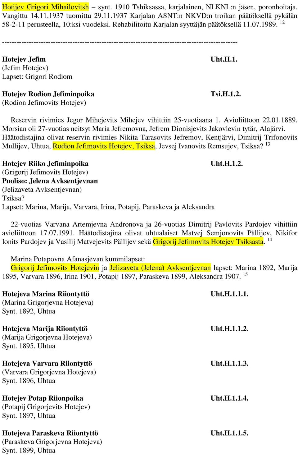 12 Hotejev Jefim (Jefim Hotejev) Lapset: Grigori Rodiom Hotejev Rodion Jefiminpoika (Rodion Jefimovits Hotejev) Tsi.H.1.2. Reservin rivimies Jegor Mihejevits Mihejev vihittiin 25-vuotiaana 1.