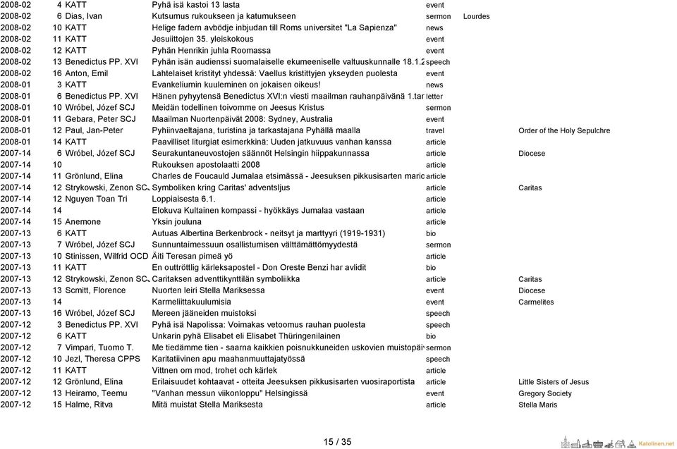 XVI Pyhän isän audienssi suomalaiselle ekumeeniselle valtuuskunnalle 18