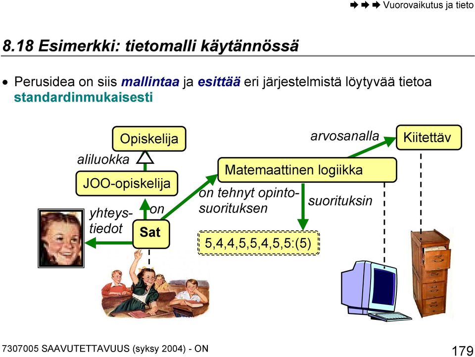 Opiskelija JOO-opiskelija on tehnyt opintosuorituksen yhteystiedot on Sat