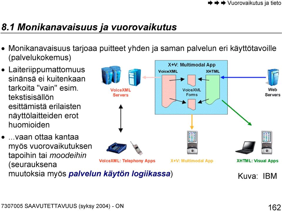 tekstisisällön esittämistä erilaisten näyttölaitteiden erot huomioiden.