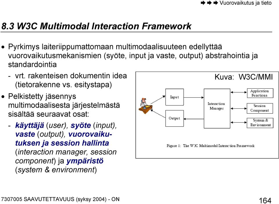 rakenteisen dokumentin idea Kuva: W3C/MMI (tietorakenne vs.