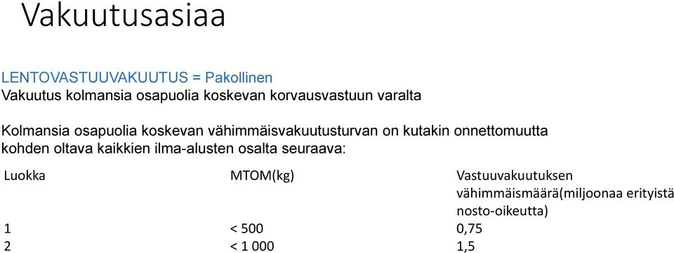 onnettomuutta kohden oltava kaikkien ilma-alusten osalta seuraava: Luokka MTOM(kg)