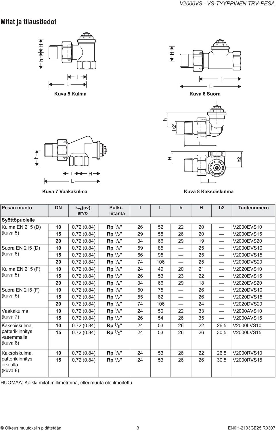 84) Rp 3 / 8" 26 52 22 20 V2000EVS10 15 0.72 (0.84) Rp 1 / 2" 29 58 26 20 V2000EVS15 20 0.72 (0.84) Rp 3 / 4" 34 66 29 19 V2000EVS20 10 0.72 (0.84) Rp 3 / 8" 59 85 25 V2000DVS10 15 0.72 (0.84) Rp 1 / 2" 66 95 25 V2000DVS15 20 0.