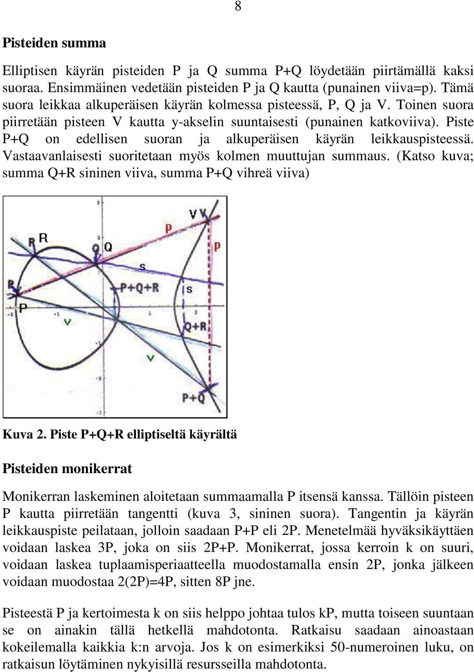 Piste P+Q on edellisen suoran ja alkuperäisen käyrän leikkauspisteessä. Vastaavanlaisesti suoritetaan myös kolmen muuttujan summaus.