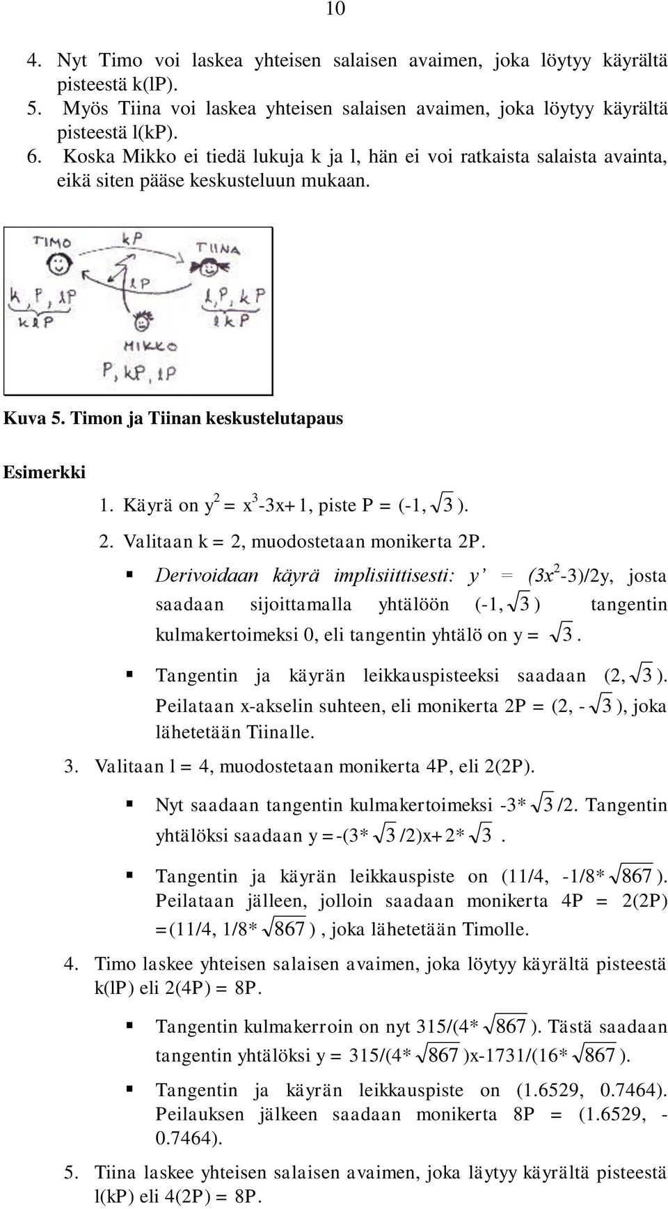 Käyrä on y 2 = x 3-3x+1, piste P = (-1, 3 ). 2. Valitaan k = 2, muodostetaan monikerta 2P.