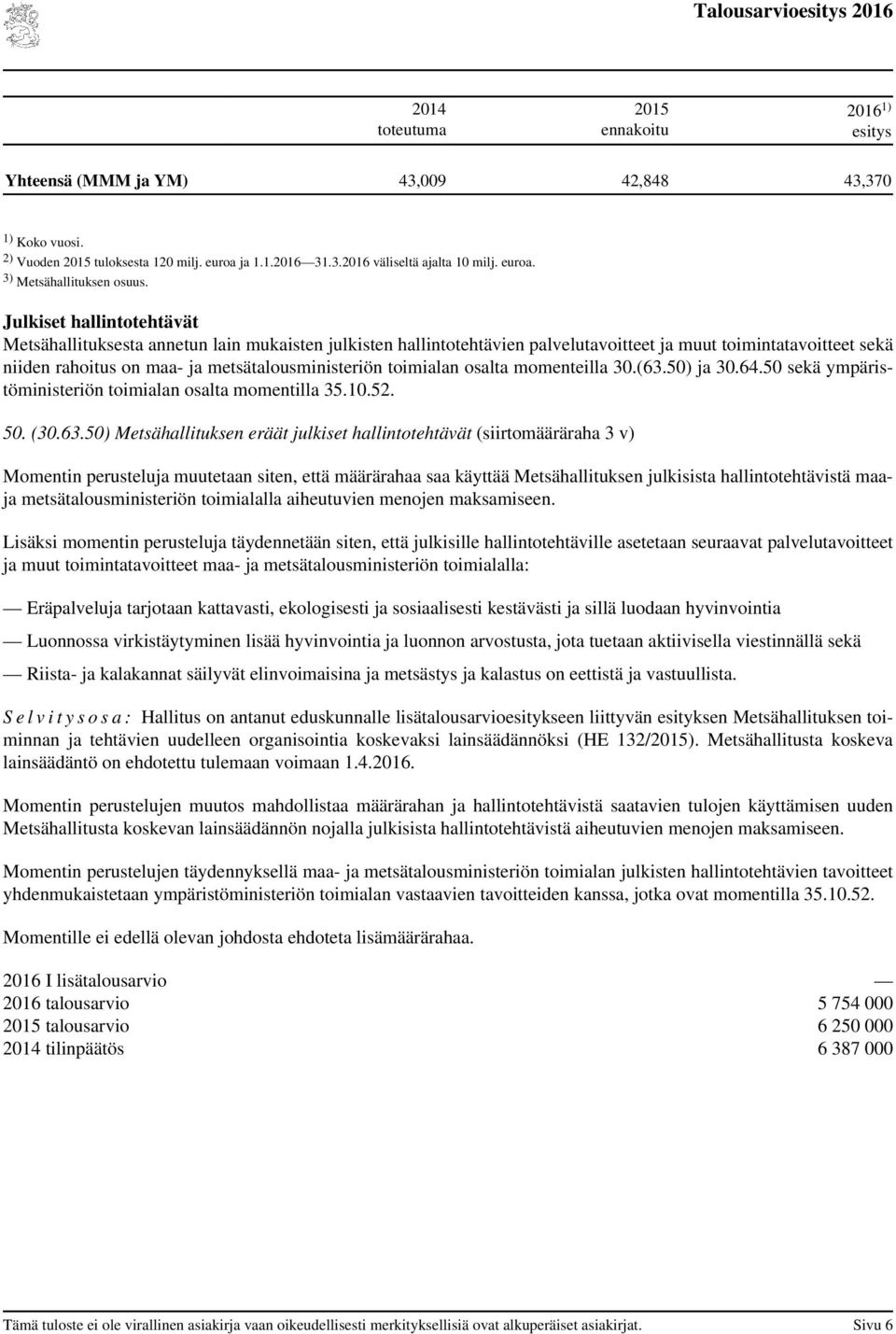 toimialan osalta momenteilla 30.(63.