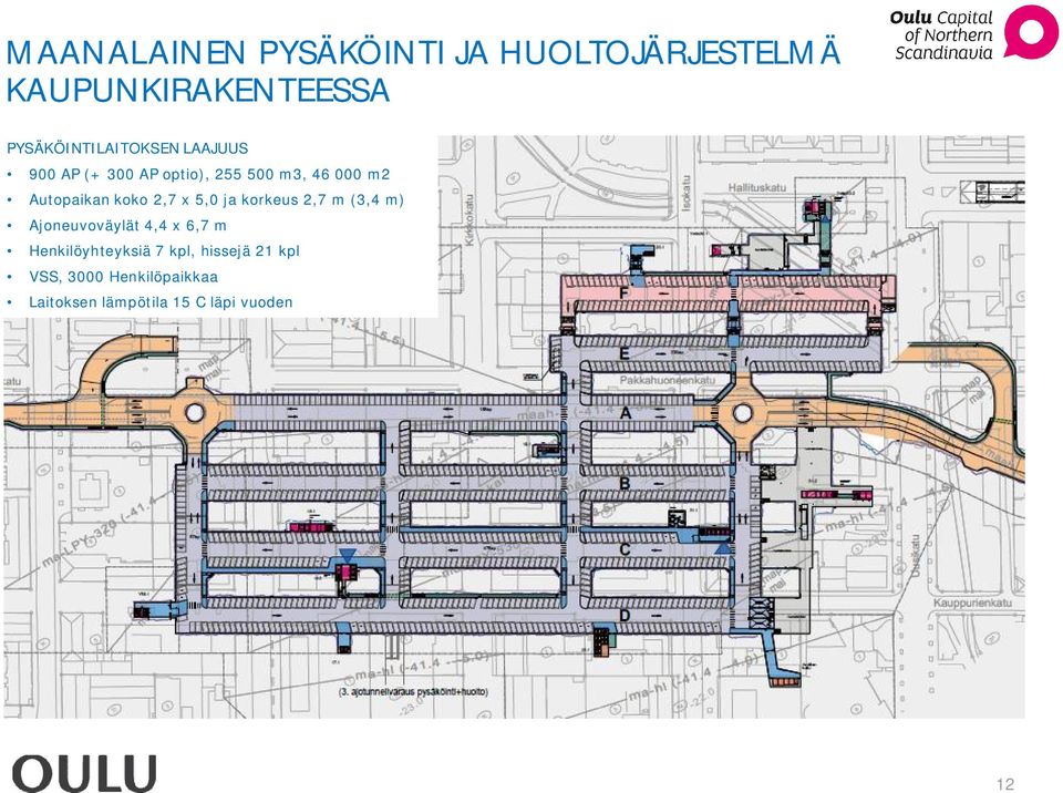 Autopaikan koko 2,7 x 5,0 ja korkeus 2,7 m (3,4 m) Ajoneuvoväylät 4,4 x 6,7 m