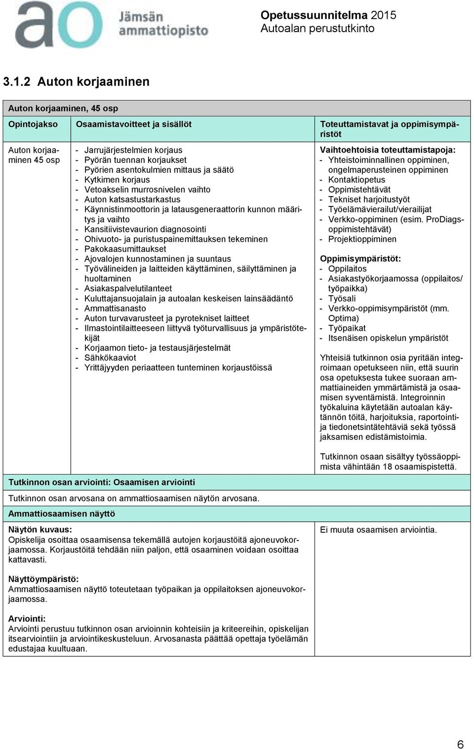 määritys ja vaihto - Kansitiivistevaurion diagnosointi - Ohivuoto- ja puristuspainemittauksen tekeminen - Pakokaasumittaukset - Ajovalojen kunnostaminen ja suuntaus - Työvälineiden ja laitteiden