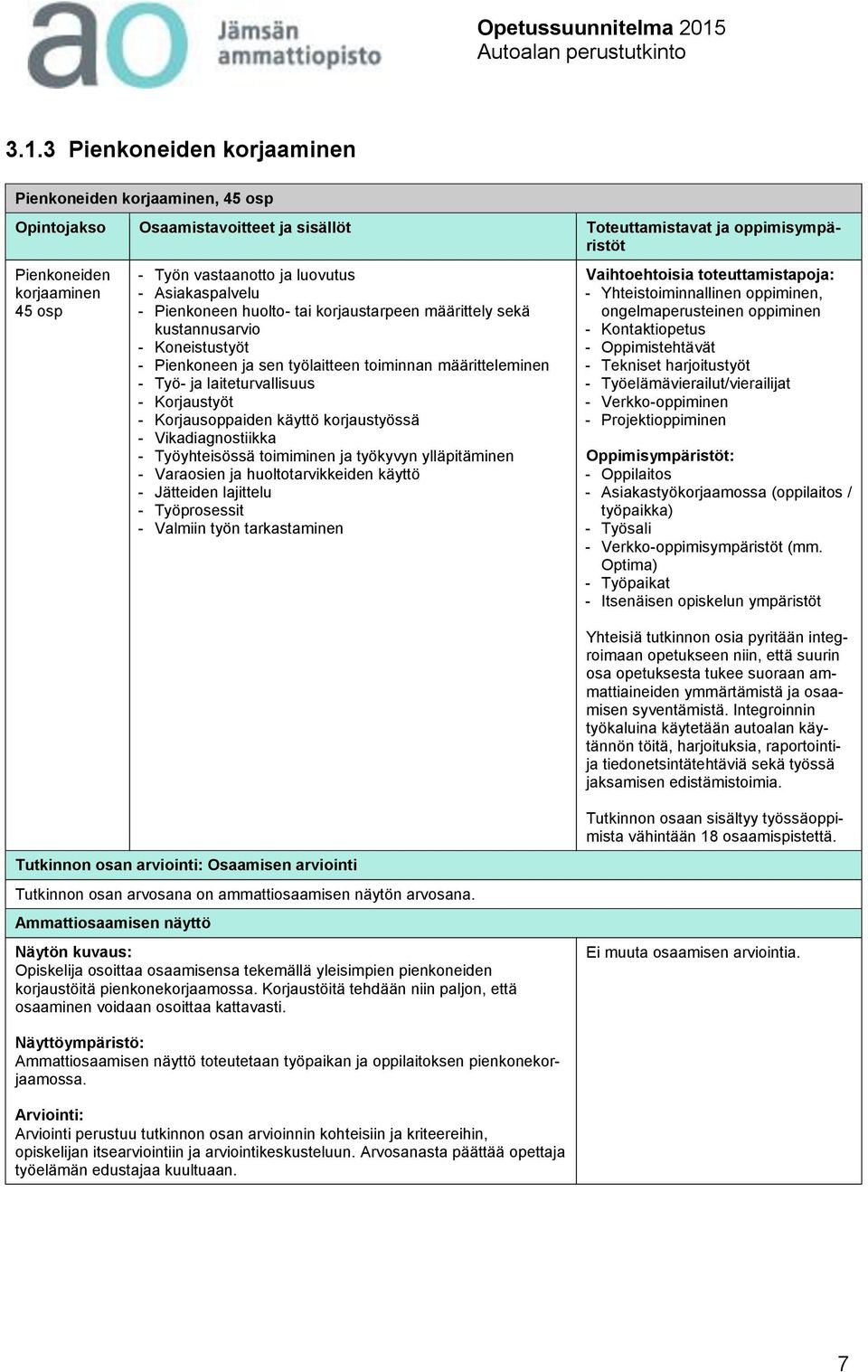 - Korjaustyöt - Korjausoppaiden käyttö korjaustyössä - Vikadiagnostiikka - Työyhteisössä toimiminen ja työkyvyn ylläpitäminen - Varaosien ja huoltotarvikkeiden käyttö - Jätteiden lajittelu -